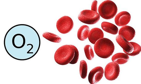 Oxygen in the blood during prostatitis during sex